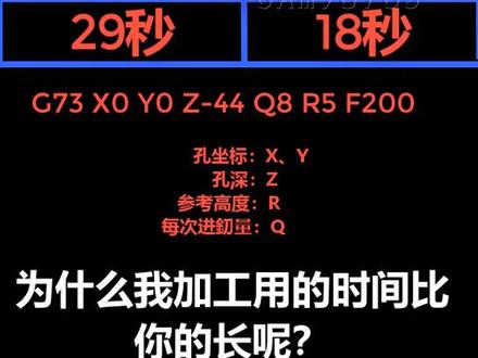 G73钻孔/G83钻孔回退量参数设置方法#mastercam #数控 #数控编程 #ug编程 #机加工