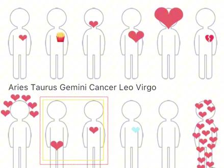 #星座 #天蝎座#射手座
铁链拴疯狗,还有什么原因吗?