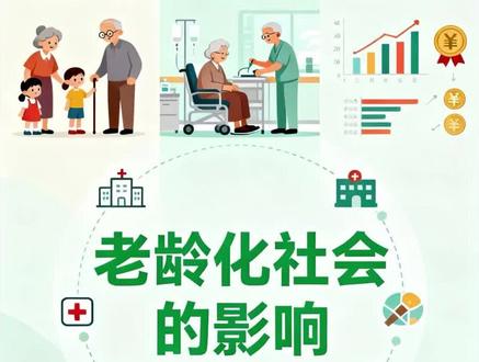 老龄化社会的影响。3分43秒。20251119。