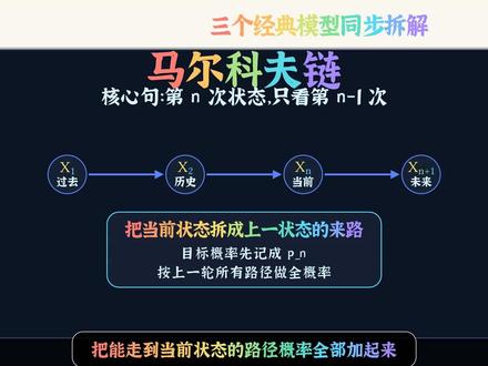 今年是马年,所以高考要考马尔科夫链.#高考 #高三#马尔科夫链 #2026高考