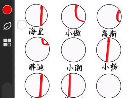 视频有点长,请大家耐心看完#小潮院长