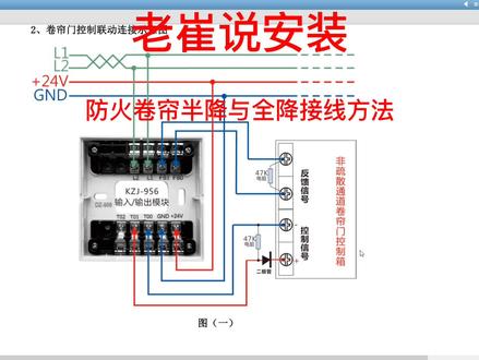 防火卷帘门半降与全降你调试对了吗?#水电安装教学