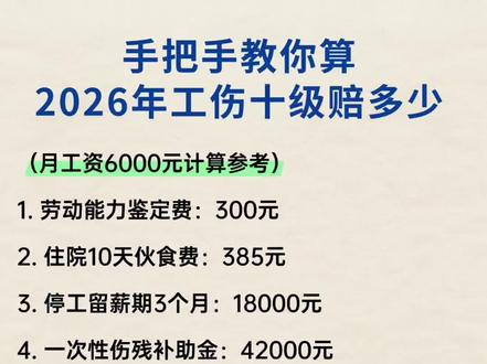 手把手教你算2026年工伤十级赔多少#宁波工伤 #宁波工伤律师 #宁波工伤赔偿 #宁波工伤赔偿律师 #宁波劳动能力鉴定