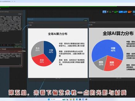 ERNIE-Image in ComfyUI 新秀报道,ERNIE-Image图像生成大模型来了~一起来看看是否真如网络上传的那样——能碾压Z-Image!#文生图 #AI生图 #ernie #zimage #ComfyUI