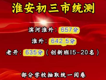 淮安初三市统测
#淮安 #同城教育 #中考