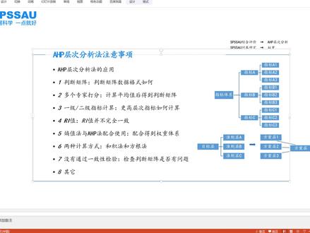 #毕业论文【SPSSAU】AHP层次分析法应用及注意事项 | 数据分析常见问题解答
