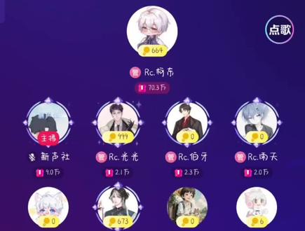 恭喜!!!柯东大帅哥拿下第一!!!@Rc.柯东 #xy小皇少 #少东家 #新声社 真的哭出来了呜呜呜