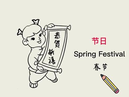 一张图秒懂英语语法——专有名词#知识分享 #英语语法#学英语 @DOU+小助手 @抖音小助手