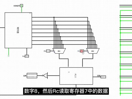 组建CPU第二步,设计寄存器加ALU(算术逻辑单元) #CPU #寄存器 #ALU #电路 #编程