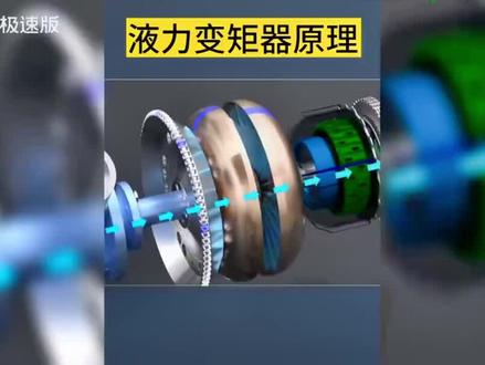 维学🚗技术AT变速箱液力耦合器的运作原理&AT变速箱工作原理详解阐述🇨🇳🌹👁👁👀💞💫&: