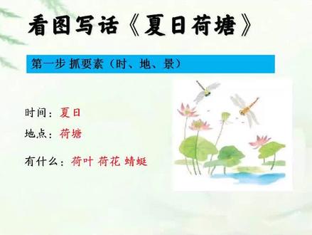 #小学语文学习方法 #看图写话 #看图写话三步走 #看图写话每日一练