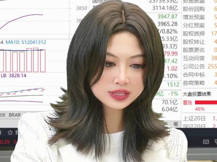 机器人涨了?AI帮我分析!#股票 #财经 #投资 #理财