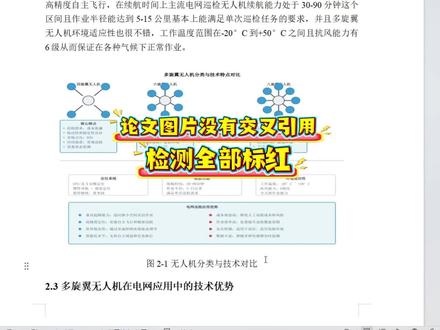 论文图片没有交叉引用 检测全部标红 #论文 #交叉引用 #大学生 #毕业季 #PaperRed