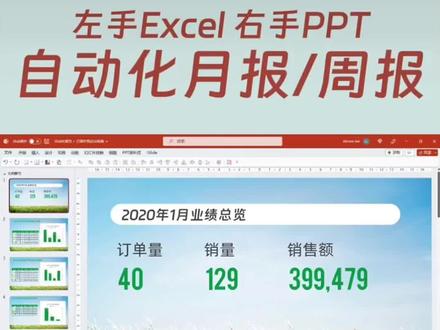1分钟搞定月报&周报 #excel #ppt #wps