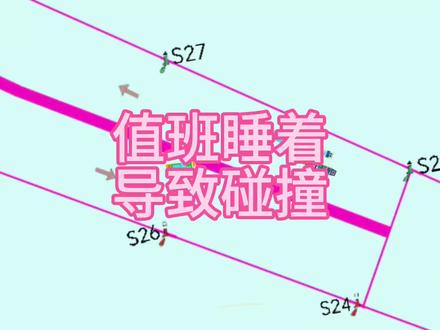 船员航行值班中睡着,发生碰撞,动画还原当时场景。 #船员的日常工作 #海员生活 #船上生活 #航行安全