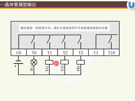 汇川PLC编程入门之PLC输出端硬件接线 #PLC #plc培训 #plc编程 #PLC接线