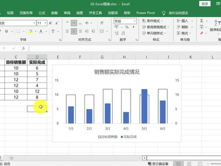 Excel三步实现双轴柱形图 #excel技巧 #数据分析入门课程 #Excel数据分析