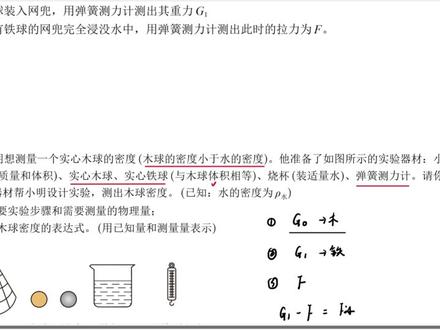 天津中考物理24题特殊法测密度(1) 天津中考物理24题特殊法测密度(1)#天津中考物理 #天津中考物理24题 #特殊法测密度