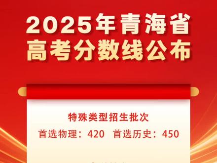 青海省2025年高考分数线公布 #高考 #分数线出来了