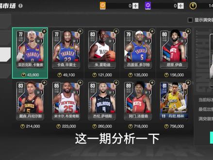 百万档以下锁防型球员优缺点分析(后卫篇)#美职篮全明星#球员推荐