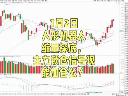 1月2日人形机器人缩量探底,主力锁仓信号现能加仓么?