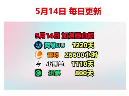 加速盒可以加速电脑吗 870de8aec32b23708da35966a87d70e5~tplv-dy-resize-origshort-autoq-75:330.jpeg?x-expires=1999605600&x-signature=wtkveSn4Bpu%2BY8PxUNvoHcMMTPY%3D&from=3213915784&s=PackSourceEnum_AWEME_DETAIL&se=false&sc=cover&biz_tag=pcweb_cover&l=202305162235559814D30F0586A21C63E3