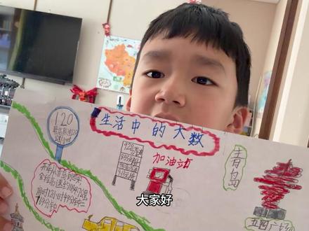 2 分钟看懂:数学不止是数字,更是生活小智慧! #小学生手抄报 #表达