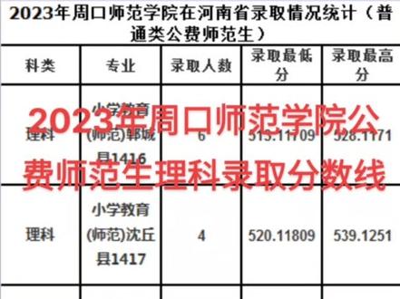 2023年周口师范学院高考公费师范生录取分数线(理科)#高考志愿填报 #升学规划 #周口高考 #周口师范学院