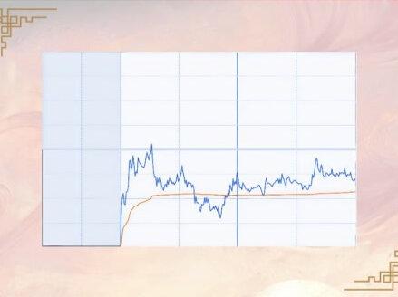 巨力抢筹协鑫断板 横店无惧异动AI如何应对 #股民 #复盘 #协鑫集成 #巨力索具 #中文在线