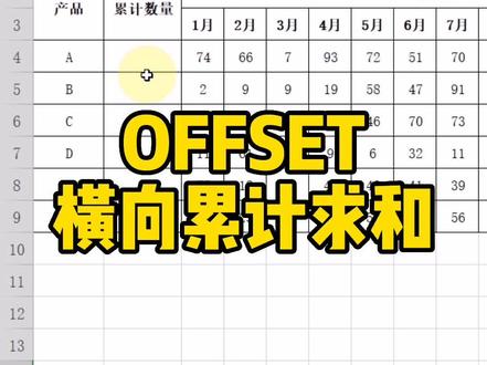 OFFSET横向累计求和#WPS#offset #WPS教程