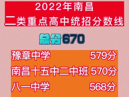 录取分数线2023_录取分数线2024_北大录取分数线2024
