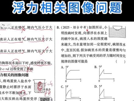 苏科八下物理必考点浮力相关图像问题 #苏科版物理 #八下期末 #必考点 #每日一题 #浮力解题思路