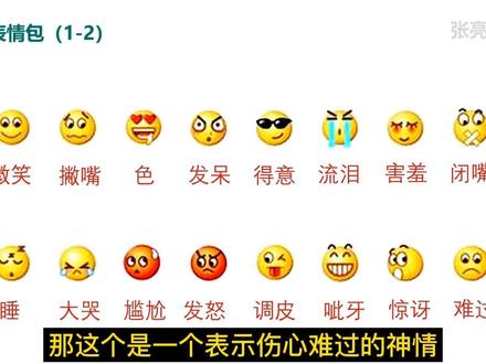 微信表情的含义