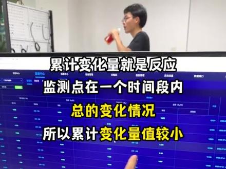 监测数据如何分析处理(系列四)——从累计变化量曲线图上,判断工程安全性。#工程监测#基坑监测 #工程安全 #静力水准仪 #变形监测