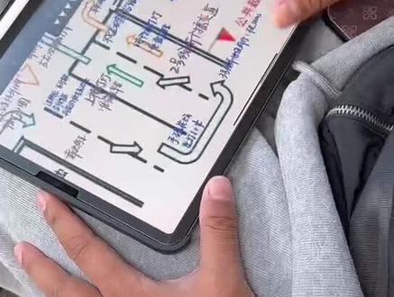 威海科三考场二号线三号线详解