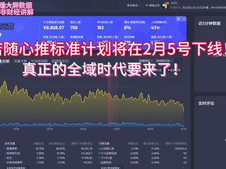 该来的还是来的小店随心推标准计划将在2月5号下线,真正的全域时代要来了 #小店随心推 #全域 #千川标准下线 #精选联盟 #直播带货