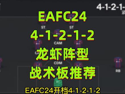#EAFC24 开档4-1-2-1-2 “镜像龙虾阵”战术板推荐#足球