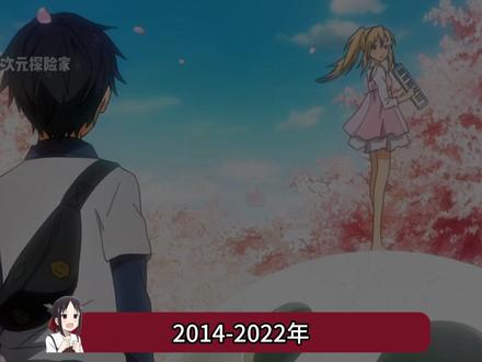 2014-2022年的霸权恋爱番,你都看过哪些? #动漫 #历年霸权恋爱番 #辉夜大小姐想让我告白 #四月是你的谎言 #我的青春恋爱物语果然有问题