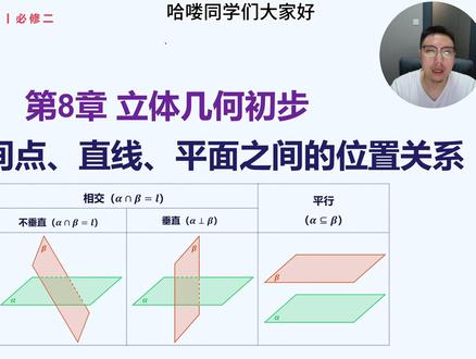 必修二丨8.4.2 空间中点、直线、平面之间的位置关系 高一数学必修二人教 A 版|8.4.2 空间中点、直线、平面之间的位置关系
20 分钟精讲,把立体几何入门核心一次讲透!
✅ 空间直线 3 种位置关系(平行 / 相交 / 异面)
✅ 线面、面面位置关系全梳理
✅ 符号语言 + 图形语言 + 文字语言三对标
立体几何是高考选择填空 + 大题必考板块,这节课没学好,后面建系、证明全吃力。
零基础也能听懂,看完直接搞定作业与月考。 #抖音精选高考应援联盟 #2026高考