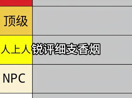 锐评常见细支口粮#颜悦 #细支 #测评