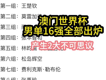 男单16强全部出炉!产生2大不可思议,梁靖崑出局,温瑞博爆发#国乒 #澳门世界杯