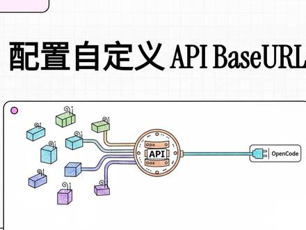 #AI #编程 #ClaudeCode #OpenCode 在 OpenCode 平台中自定义 API 基础地址,以便开发者更灵活地调用各类大语言模型。通过修改 JSON 配置文件,用户可以将默认接口指向 OneAPI 等中转平台或企业内部的私有化部署服务。文中列举了覆盖现有配置与新增服务商两种操作路径,并针对 OpenAI 和 Claude 兼容协议提供了具体的代码示例。这种自定义设置能有效帮助用户实现多模型统一管理、降低通讯成本并优化网络访问速度。此外,该资源还整合了安装指南与常见问题修复等生态系统文档,为中文开发者提供了全面的技术支持。