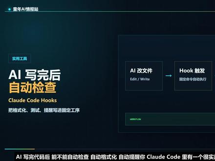 Claude Code Hooks:让 AI 写完后自动检查 写完代码后,可以自动格式化、自动跑测试、自动提醒你。Claude Code Hooks 的核心用法,就是把这些固定收尾动作写进流程里#ClaudeCode #AI工具 #编程