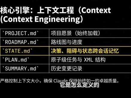 Get Shit Done
让 AI 开发更加可靠
#claudecode #ai #agent #opencode