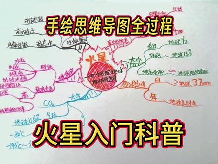 孩子科普课堂:相信大家对火星并不陌生,但是你了解火星的一些特点吗?今天通过我们讲解可以了解到关于火星的基础知识同时也可以学到手绘思维导图制作的全过程!
#手绘思维导图 #每天跟我涨知识 #火星 #天文学 #科普 #知识科普 #教育 #干货