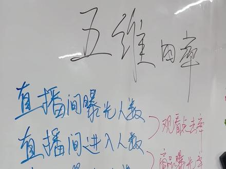 直播运营必须了解的五维四率,你知道吗?#直播运营 #直播创业 #直播起号 #dou上热门 @DOU+小助手