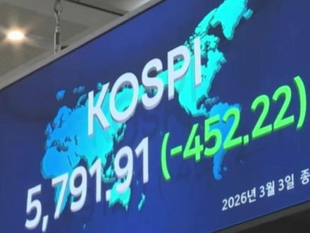 中东局势持续紧张 日韩股市大跌!