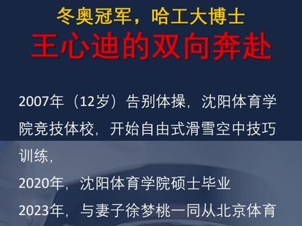 冬奥冠军哈工大博士王心迪的来时路!