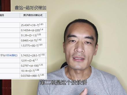 田径之全能项目 #田径 #十项全能 #七项全能