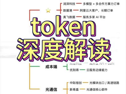 token深度解读 #token #AI #算力 #行情